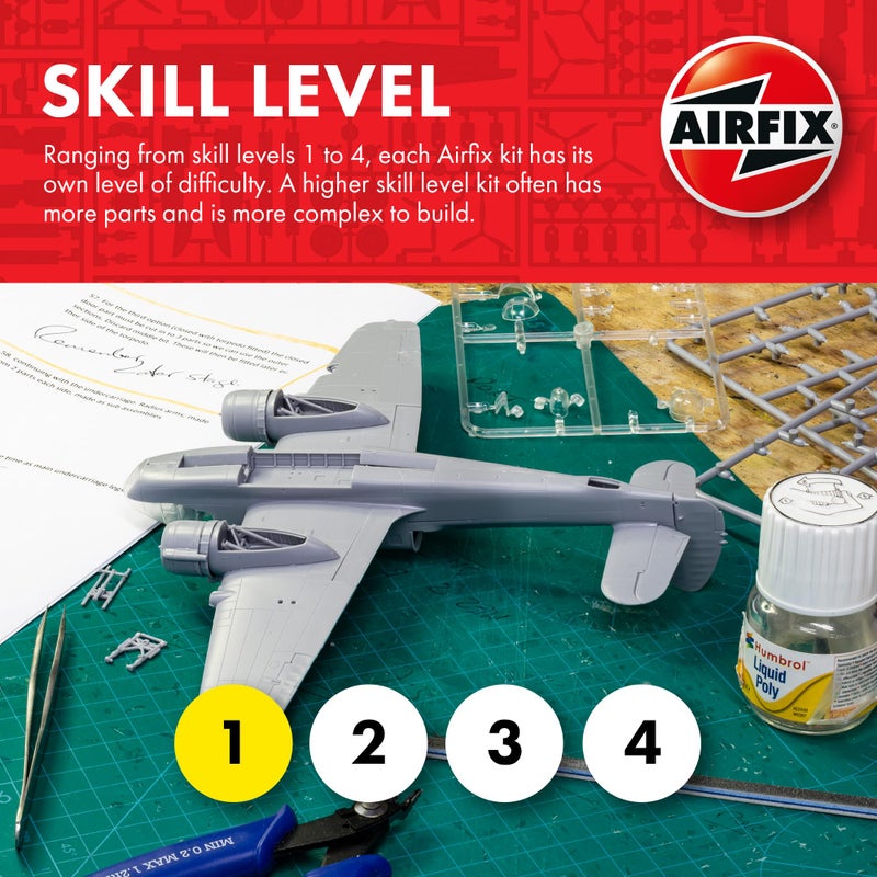 Airfix Mini Army Figures - A00747V RAF Personnel - Military Figurines, Plastic Soldiers for Adults & Children 14+, Sets Includes 48 Unpainted Soldier Toys - War Games Miniatures - Image 2